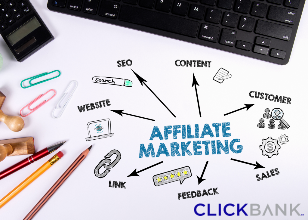 How to Make Money with ClickBank: A Step-by-Step Guide